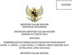 Mendagri Terbitkan Intsruksi Tentang PPKM Level 2-4 Periode 14-20 September 2021