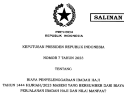 Inilah Keppres Biaya Penyelenggaraan Ibadah Haji 1444 H