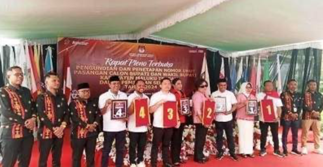 KPU Malteng